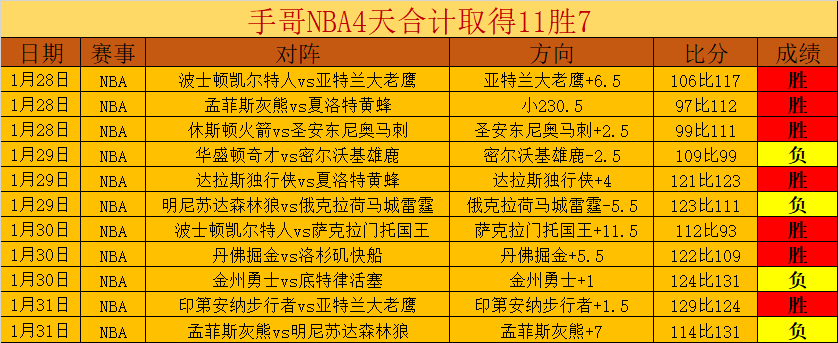 本土球员动,力或受金元,足球影响,开云体育,体育博彩平台,高赔率投注,在线体育博彩,实时赛事