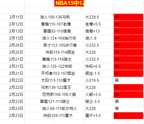 欧罗巴赛场,两队平局频,专家解析能,开云体育,体育博彩平台,高赔率投注,在线体育博彩,实时赛事