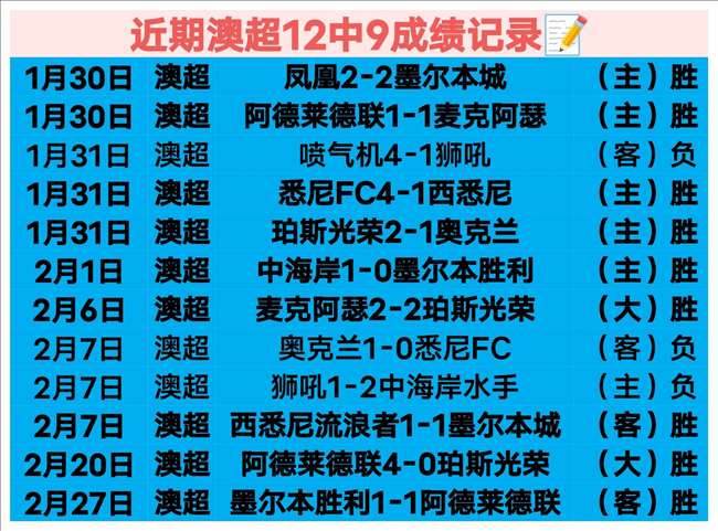 萨卡欧洲客,场进球创新,超越伊恩,开云体育,体育博彩平台,高赔率投注,在线体育博彩,实时赛事