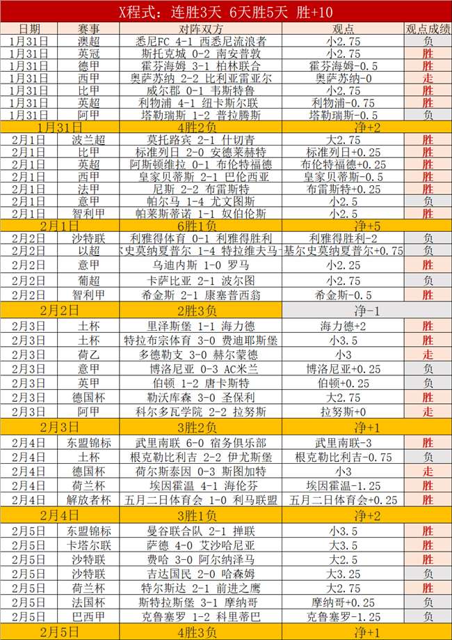 欧国联,级强队名单,英法德西意,开云体育,体育博彩平台,高赔率投注,在线体育博彩,实时赛事