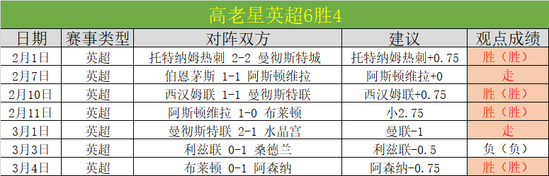 天胜率高达,皇牌德甲专,家前区十码,开云体育,体育博彩平台,高赔率投注,在线体育博彩,实时赛事
