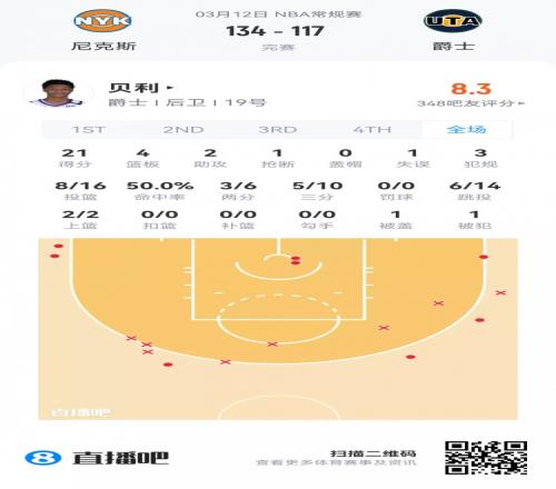 郑钦文在查,尔斯顿站,赛事中以,开云体育,体育博彩平台,高赔率投注,在线体育博彩,实时赛事