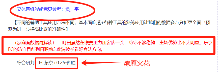 期双色球专,家预测,一注,开云体育,体育博彩平台,高赔率投注,在线体育博彩,实时赛事