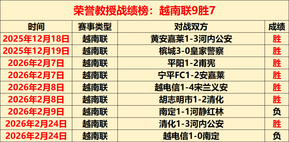 巴尔德,岁新星闪耀,亚马尔,开云体育,体育博彩平台,高赔率投注,在线体育博彩,实时赛事