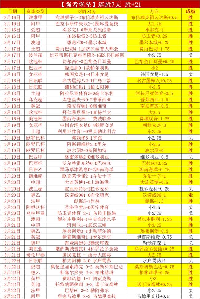 巴尔德,岁新星闪耀,亚马尔,开云体育,体育博彩平台,高赔率投注,在线体育博彩,实时赛事