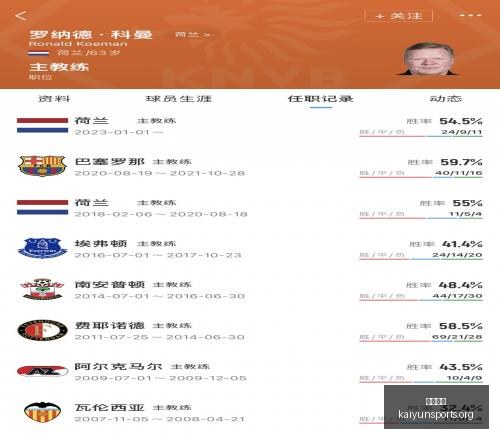 足球攻略周,世界杯赛事,前瞻,开云体育,体育博彩平台,高赔率投注,在线体育博彩,实时赛事