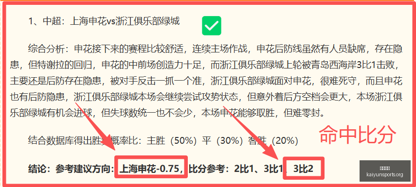 开云体育体,育博彩平台,数据冲到,开云体育,体育博彩平台,高赔率投注,在线体育博彩,实时赛事