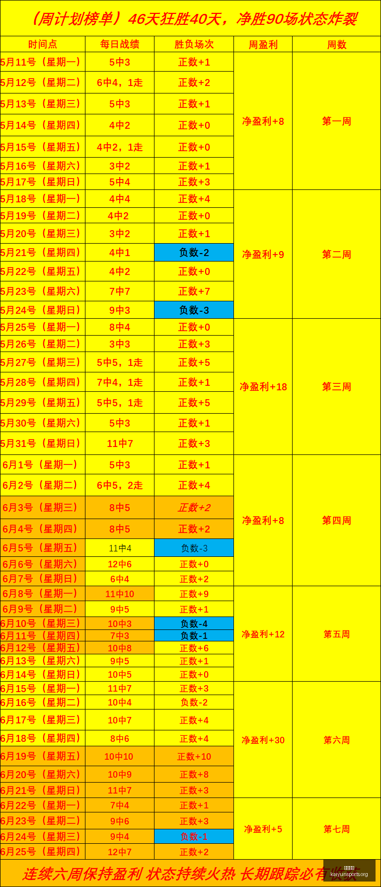 开云体育,体育博彩平台,高赔率投注,开云体育,体育博彩平台,高赔率投注,在线体育博彩,实时赛事