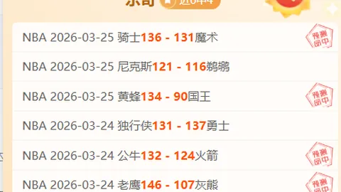 大乐透期号专家推荐：阿拉维斯对阵黄潜质合分析